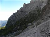 Rifugio Passo Sella - Sassopiatto / Plattkofel